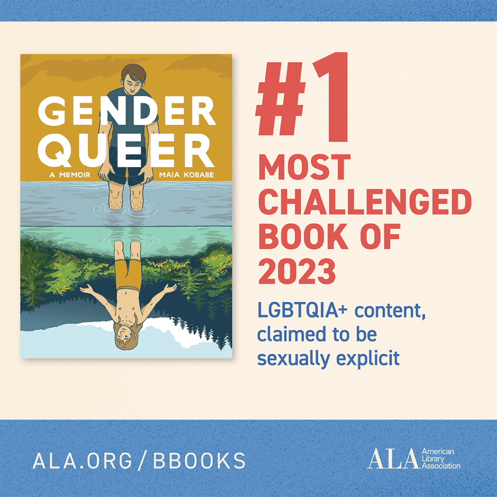 An image featuring "Gender Queer: A Memoir" by Maia Kobabe, highlighted as the #1 Most Challenged Book of 2023, with LGBTQIA+ content and claims of sexual explicitness as reasons for the challenges.