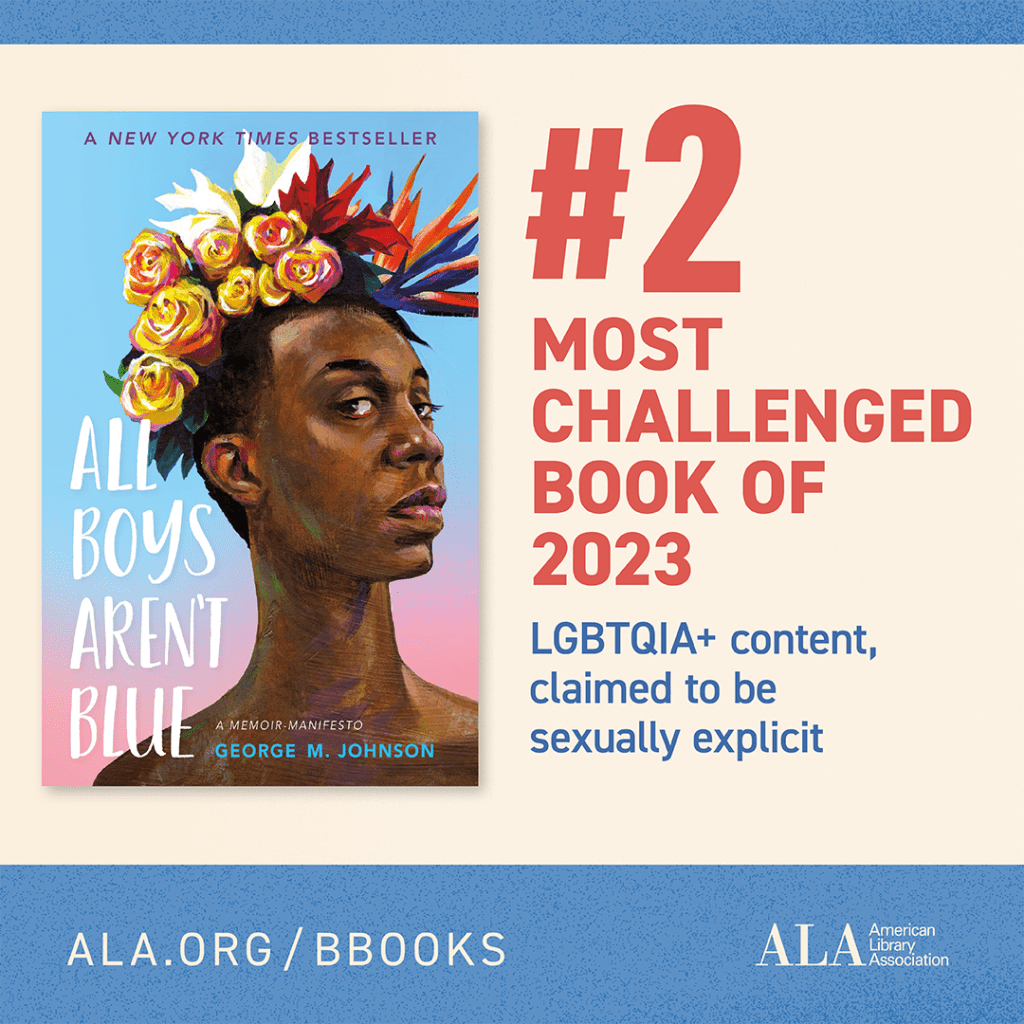 The cover image of "All Boys Aren't Blue" by George M. Johnson, positioned as the #2 Most Challenged Book of 2023, with LGBTQIA+ content and claims of being sexually explicit as reasons for challenges.