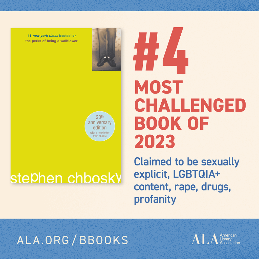 A promotional image for "The Perks of Being a Wallflower" 20th-anniversary edition by Stephen Chbosky, designated the #4 Most Challenged Book of 2023, challenged for sexually explicit content, LGBTQIA+ themes, rape, drugs, and profanity. Top Most Challenged Books in 2023