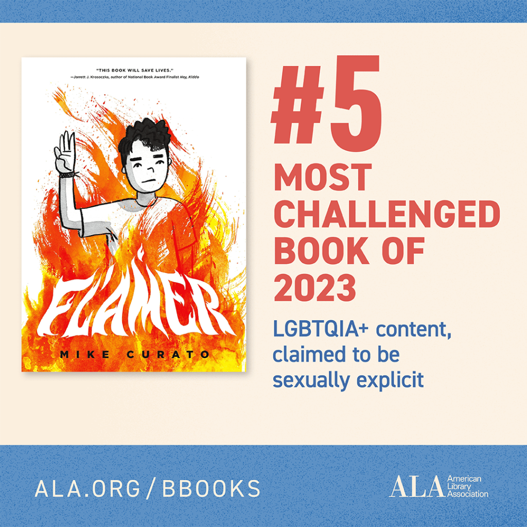 An image of "Flamer" by Mike Curato, listed as the #5 Most Challenged Book of 2023, with challenges for LGBTQIA+ content and claims of being sexually explicit. Top Most Challenged Books in 2023
