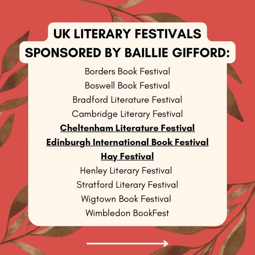 The image from Fossil Free Books lists the following UK Literary Festivals sponsored by Baillie Gifford:- Borders Book Festival
- Boswell Book Festival
- Bradford Literature Festival
- Cambridge Literary Festival
- Cheltenham Literature Festival
- Edinburgh International Book Festival
- Hay Festival
- Henley Literary Festival
- Stratford Literary Festival
- Wigtown Book Festival
- Wimbledon BookFest